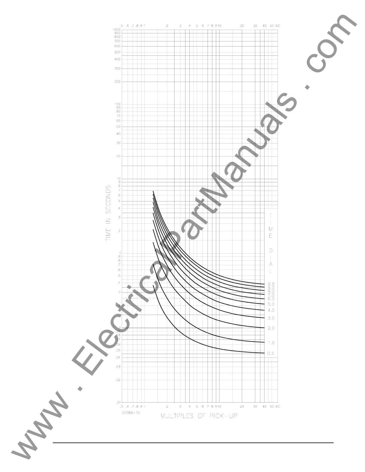 Page #199 background image