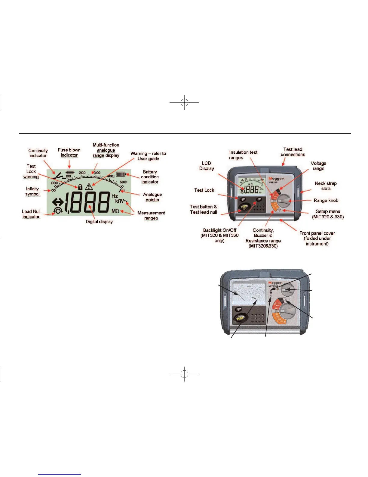 Page #6 background image