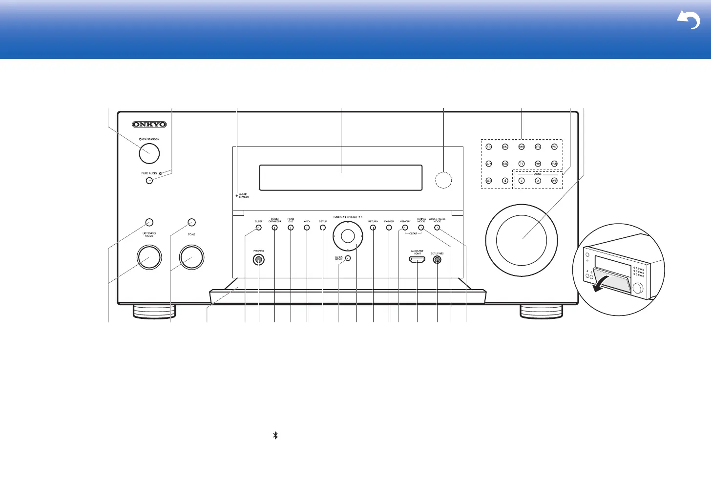 Page #27 background image
