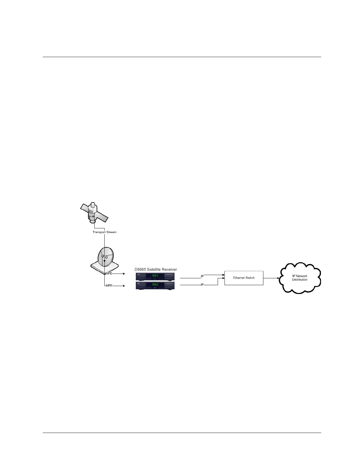 Page #87 background image