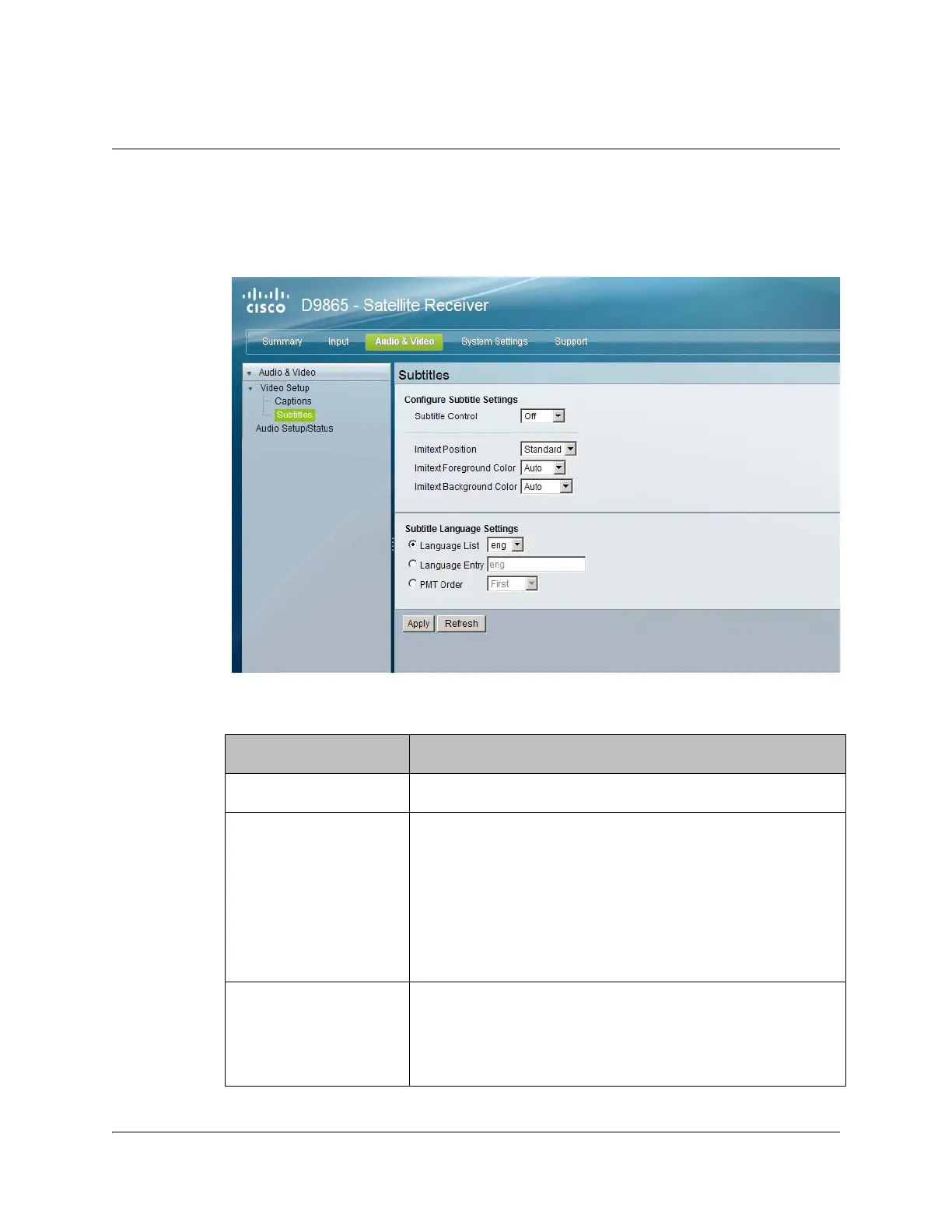 Page #158 background image