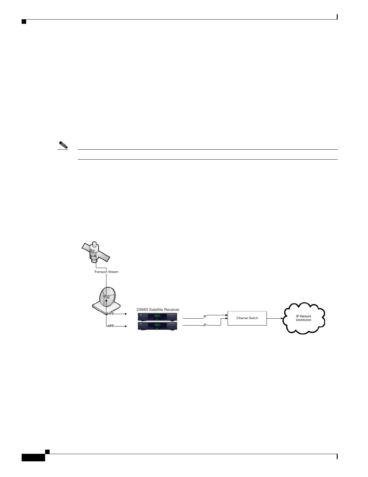 Page #76 background image