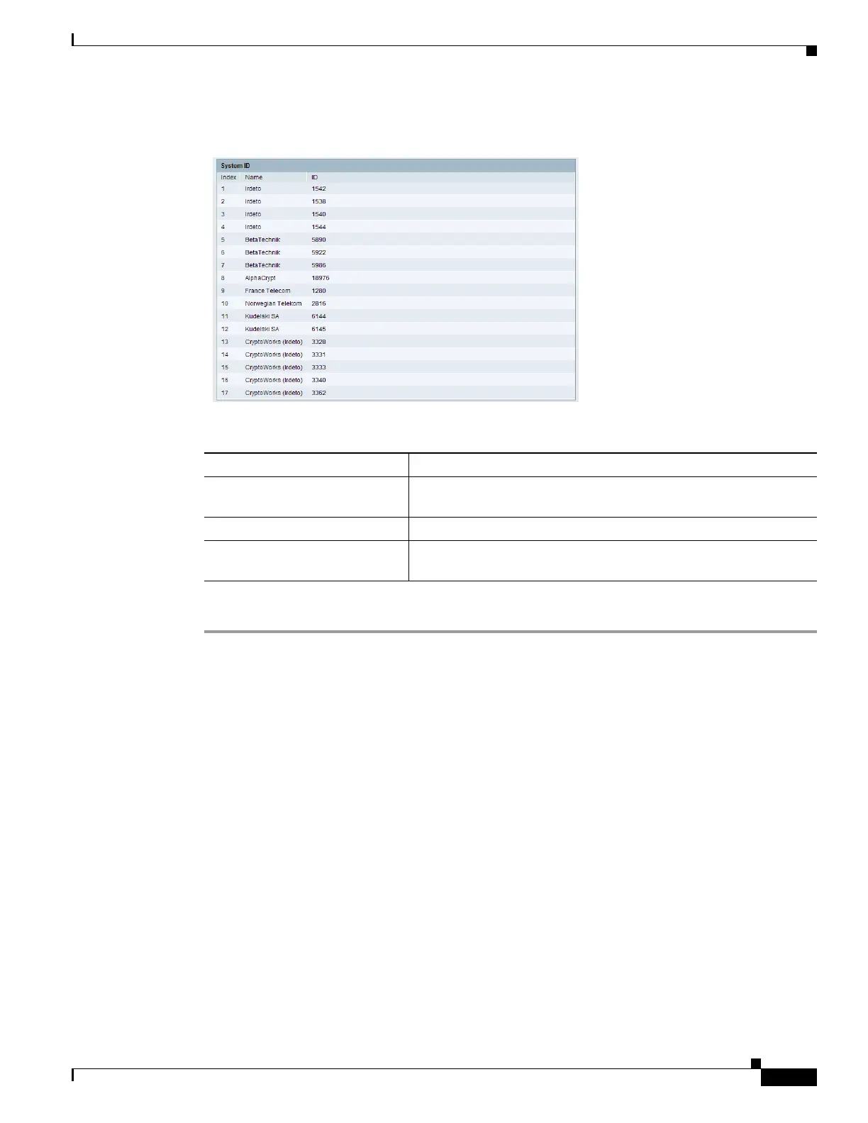 Page #127 background image