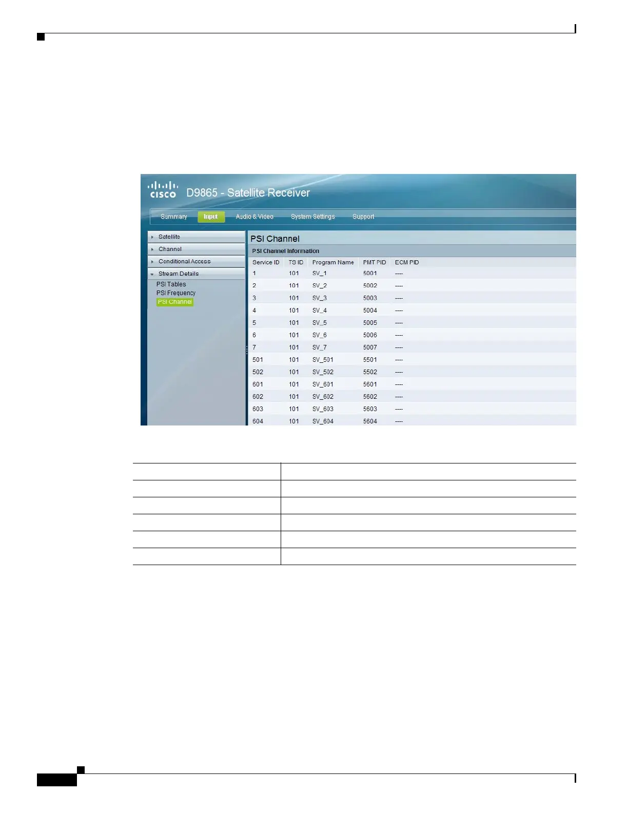 Page #130 background image