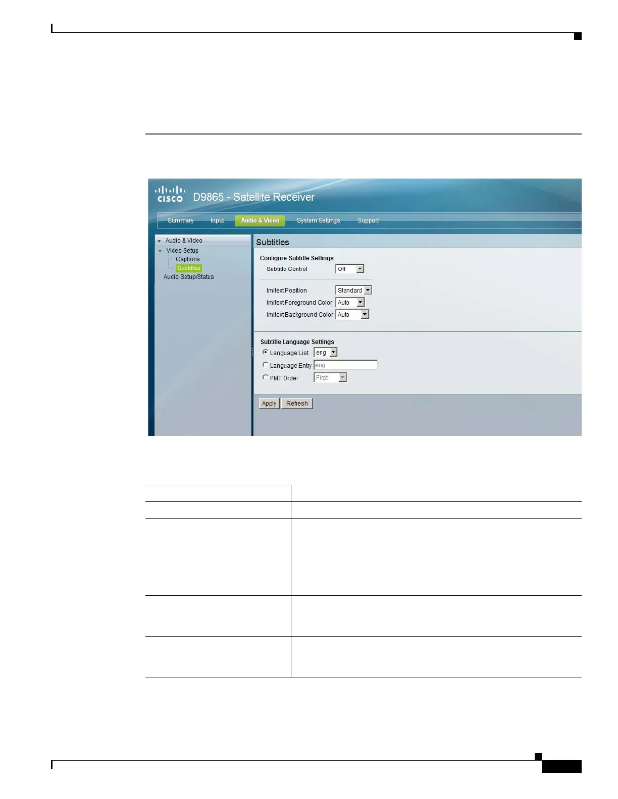 Page #133 background image