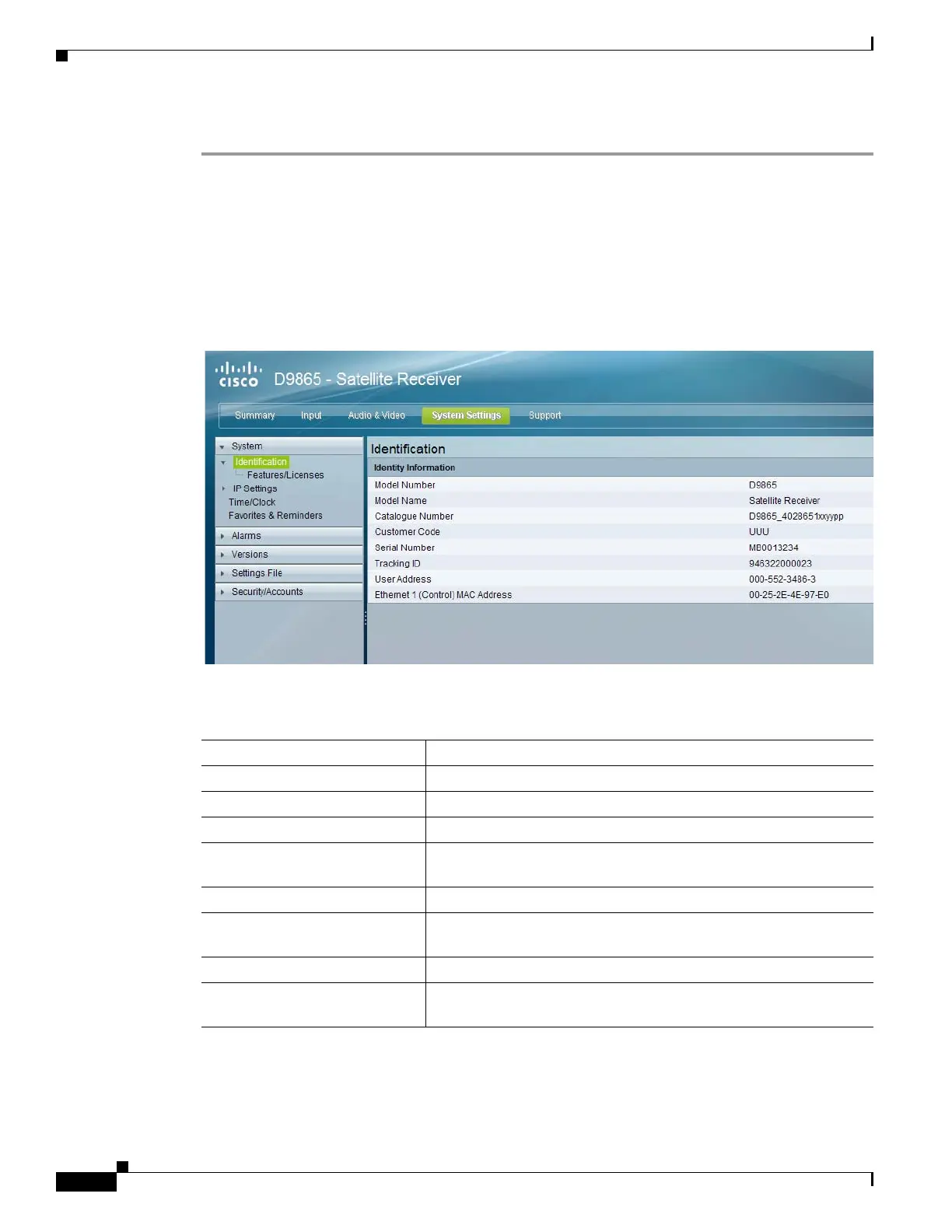Page #136 background image