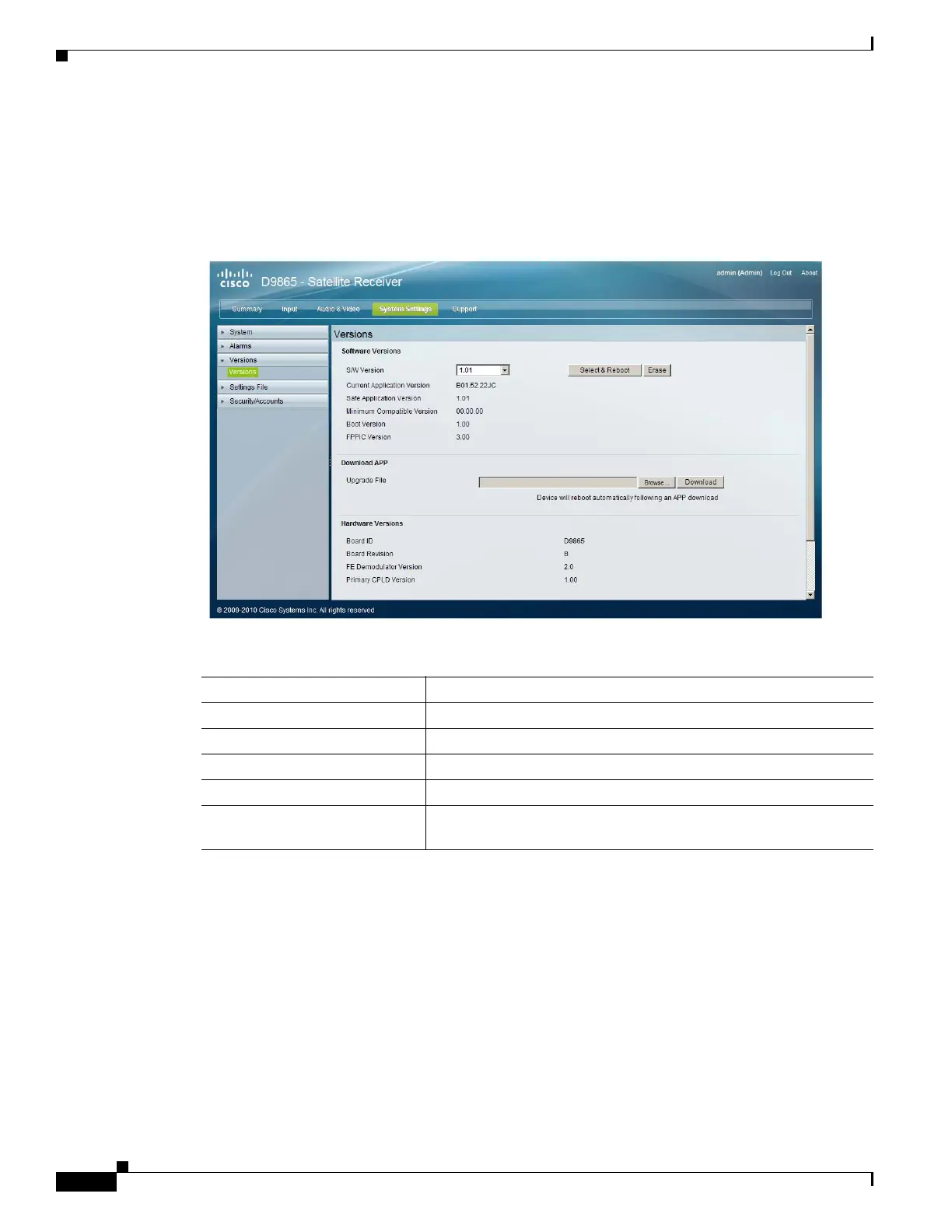 Page #148 background image