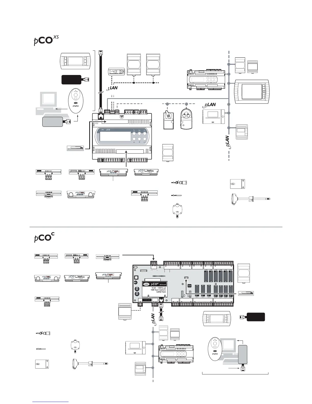 Page #80 background image