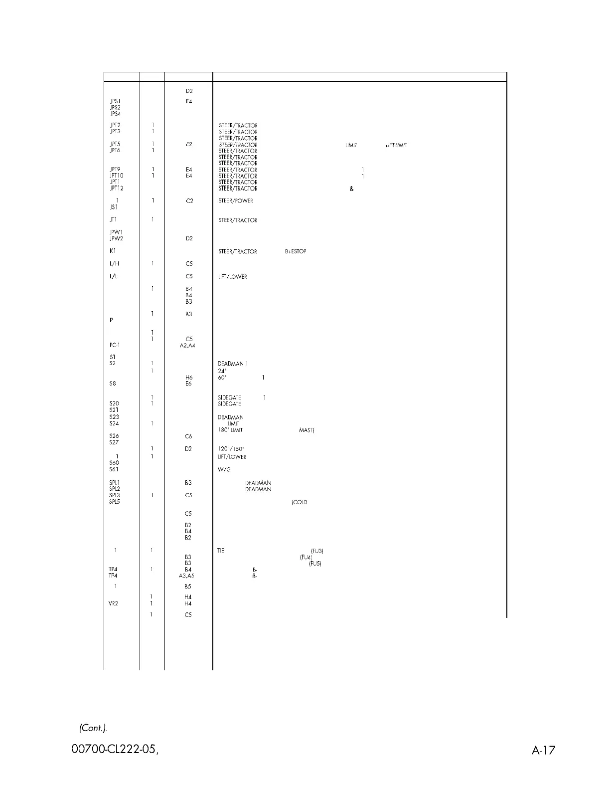 Page #390 background image
