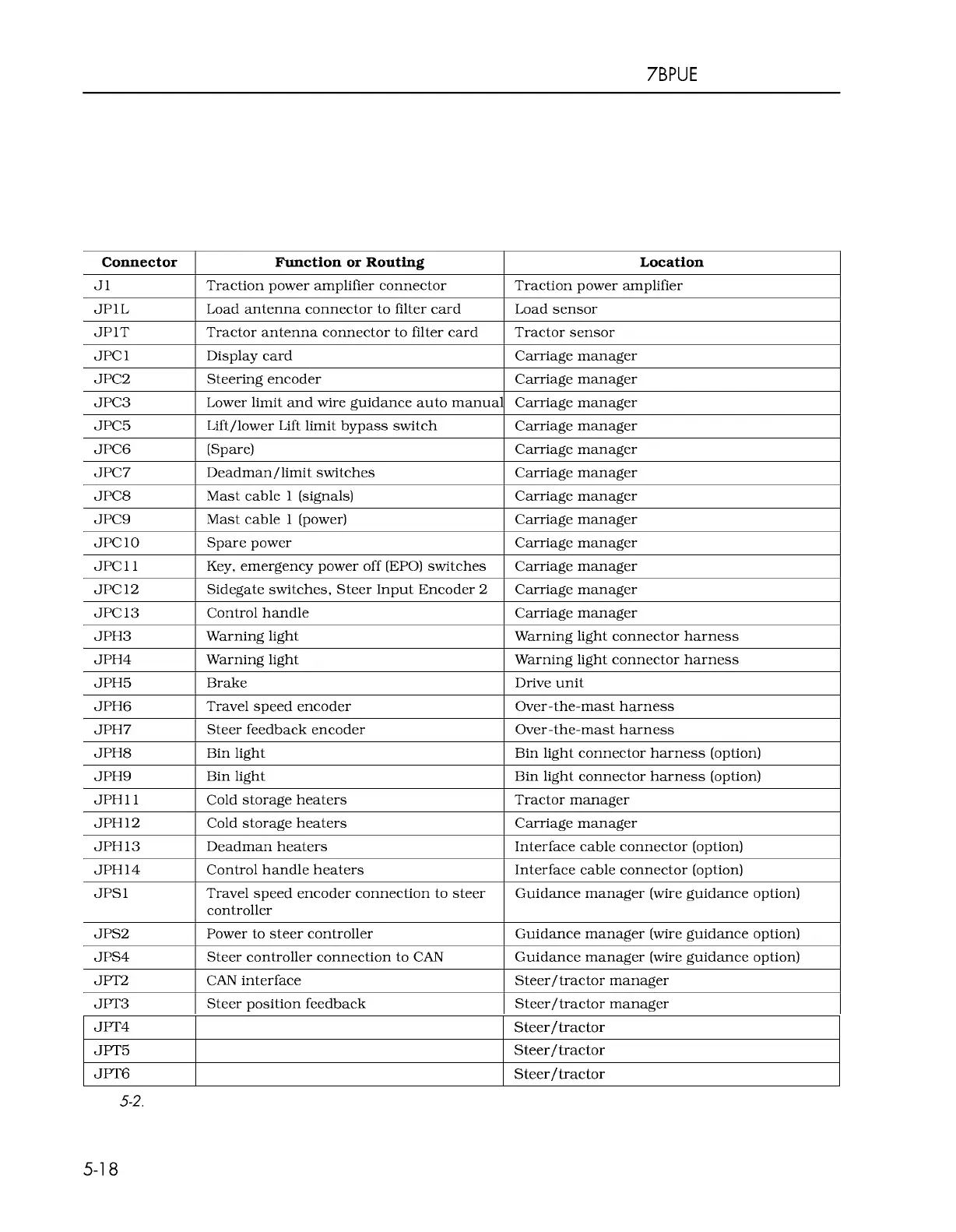 Page #75 background image