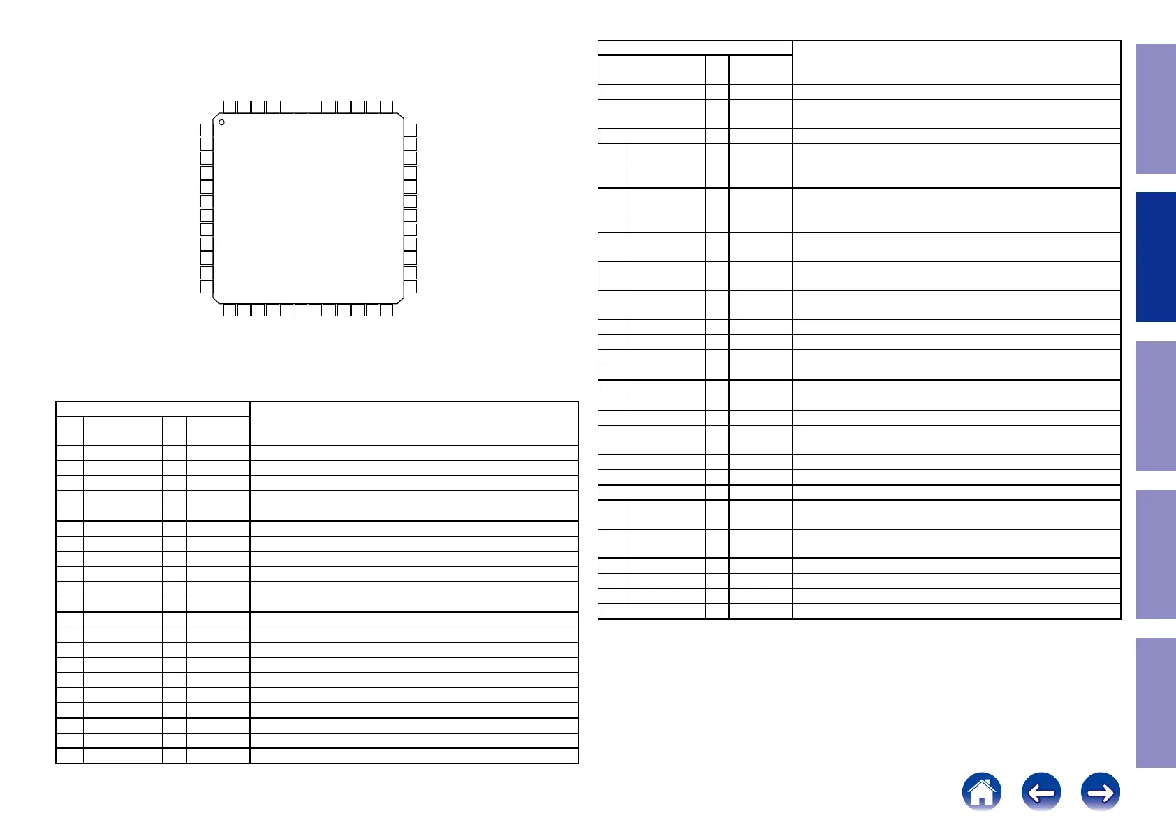 Page #49 background image