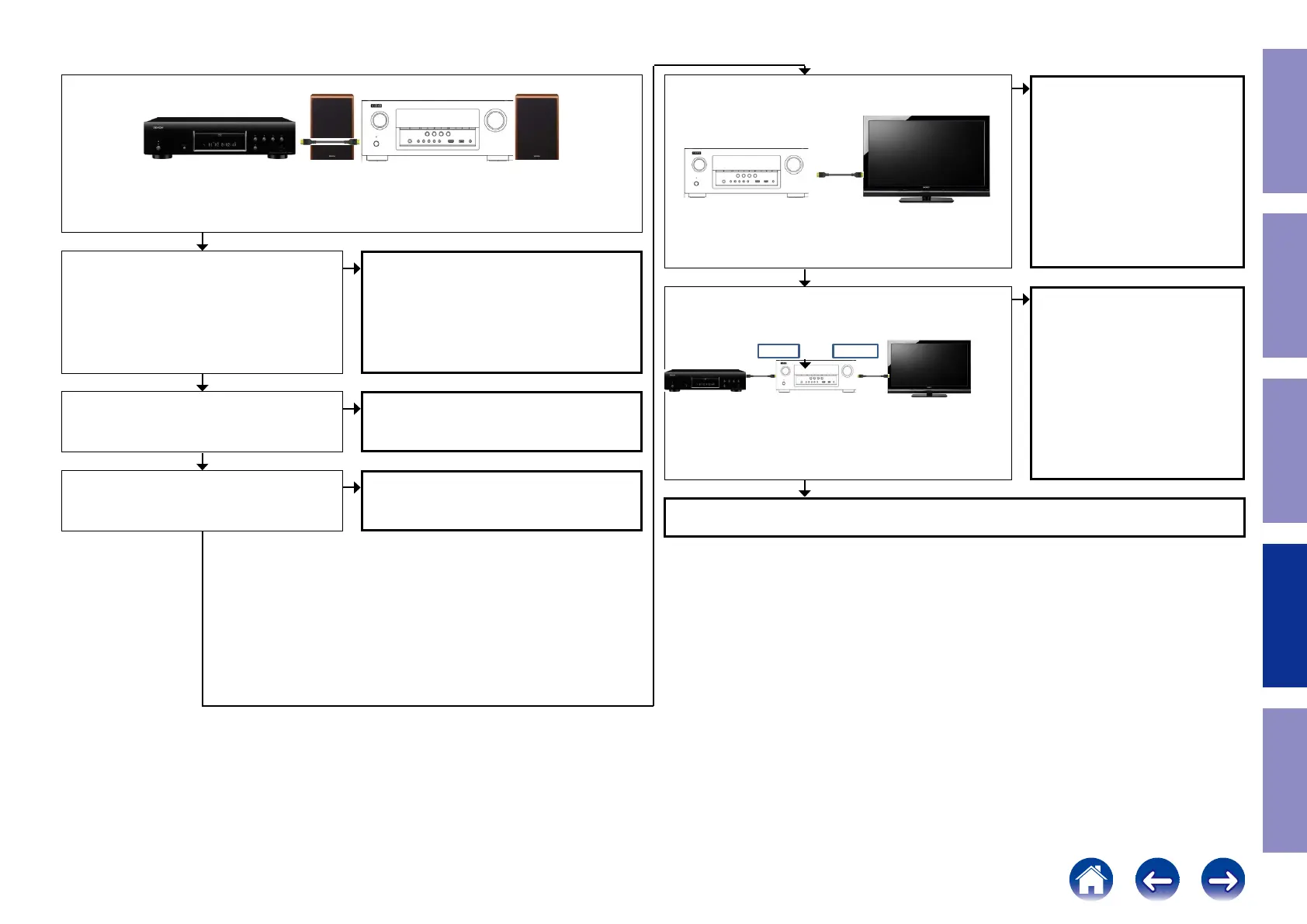 Page #79 background image