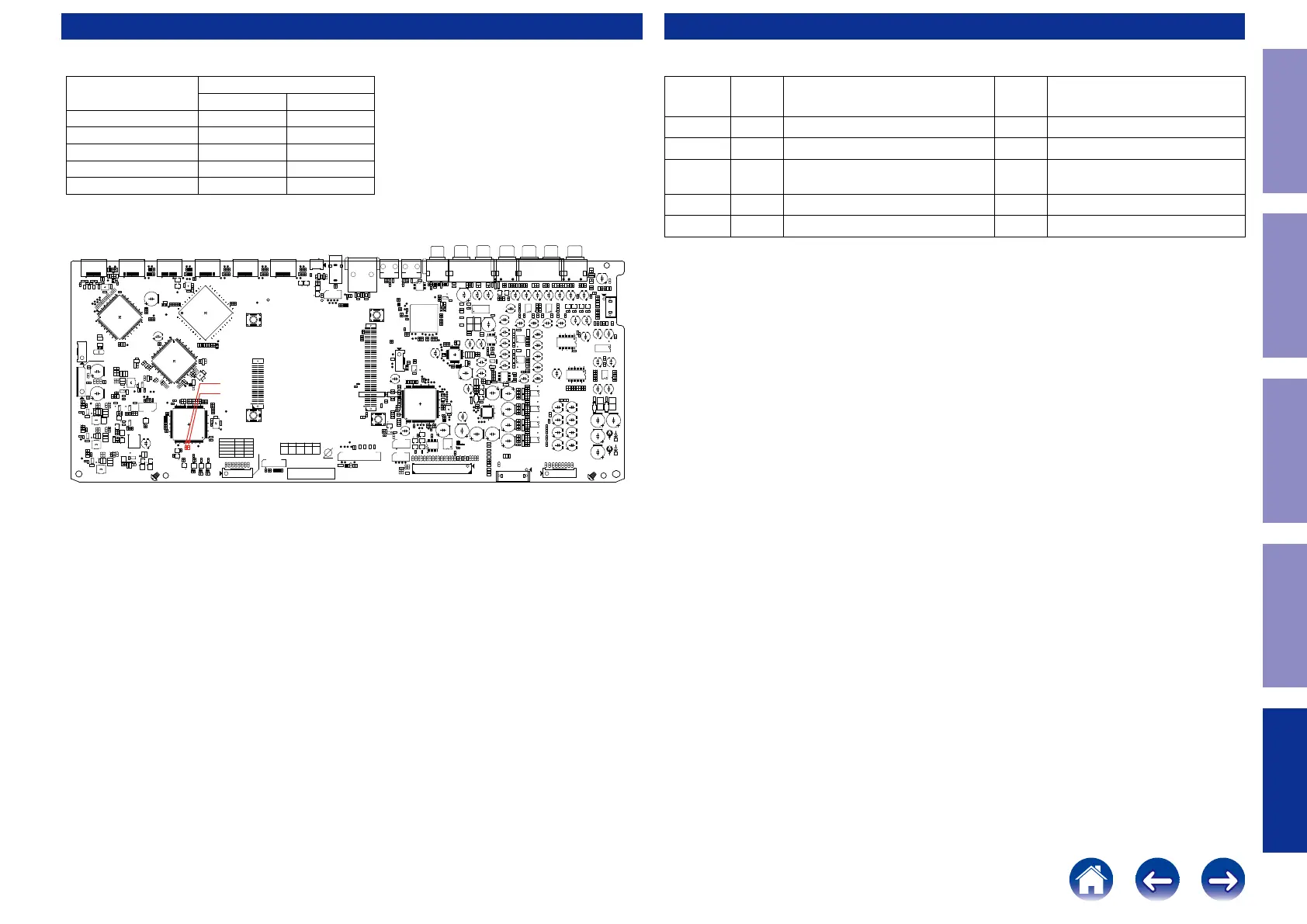Page #140 background image