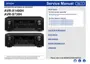 Preview: Service Manual