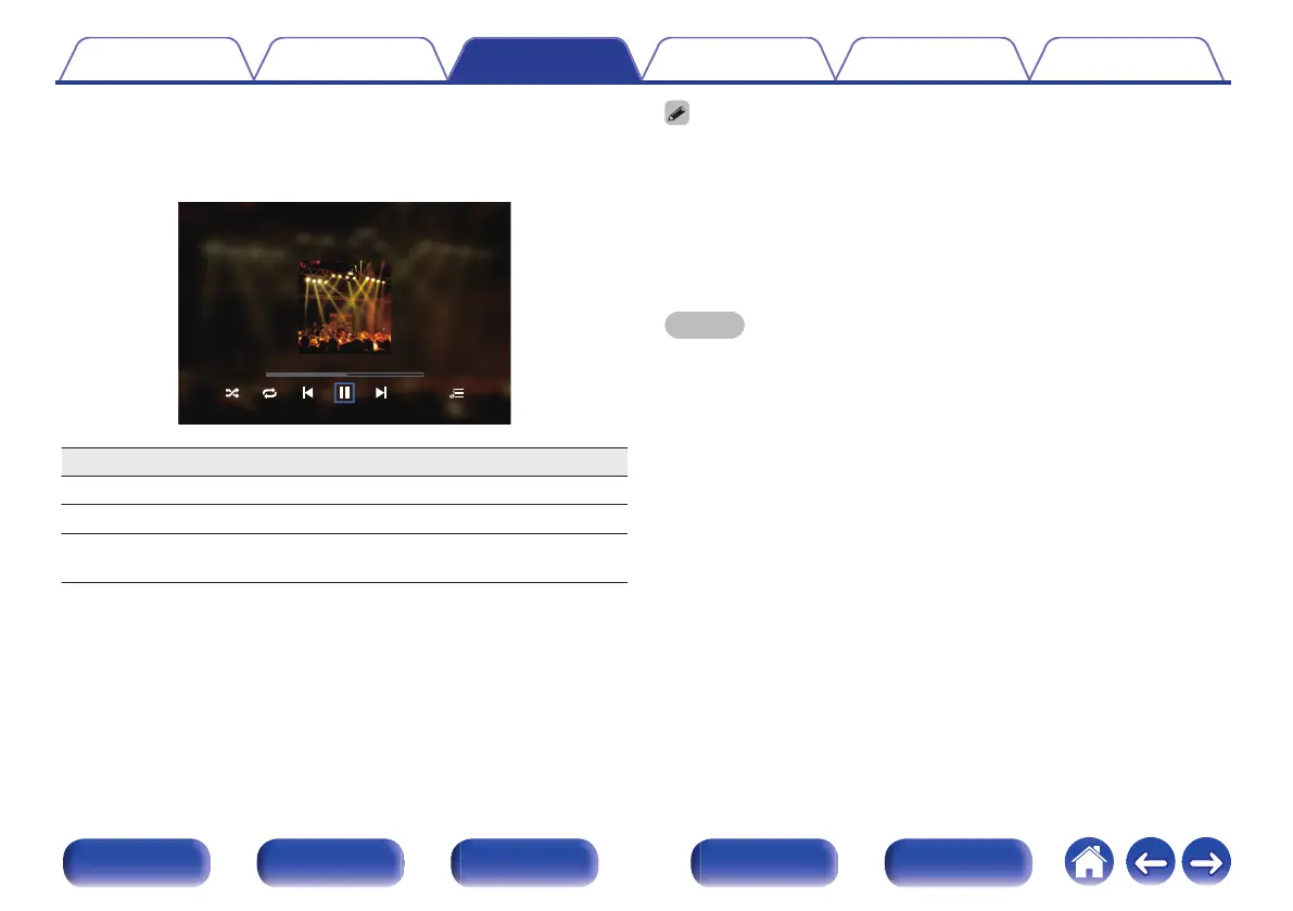 Page #84 background image