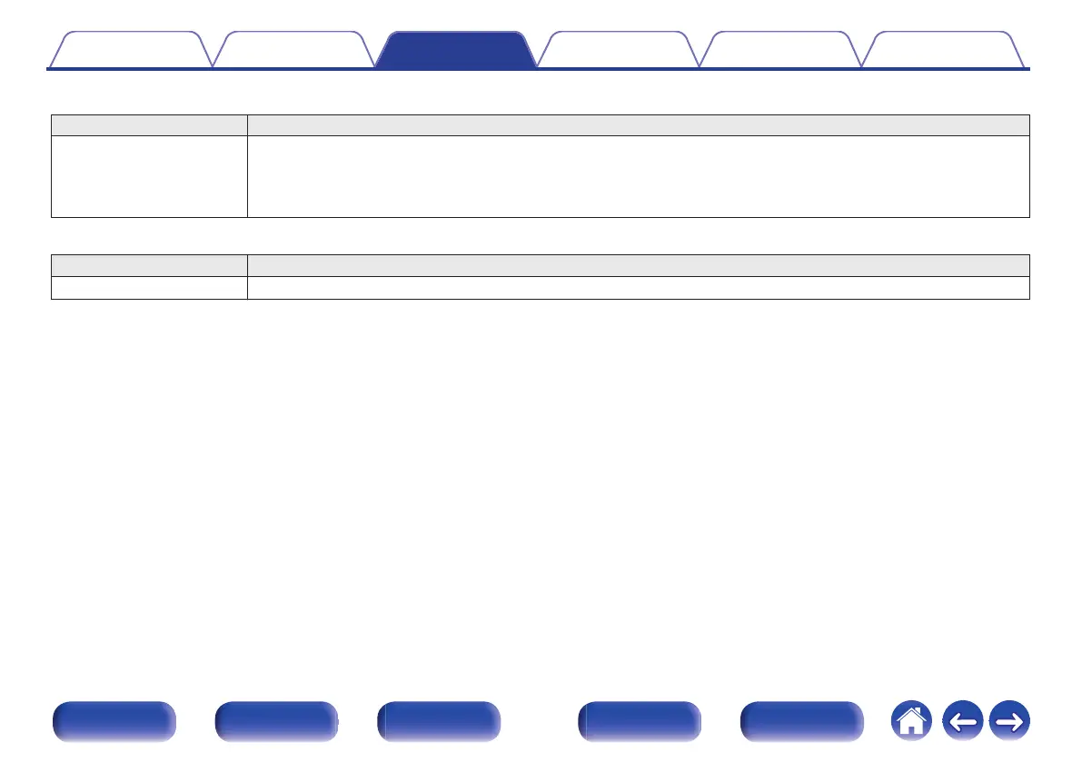 Page #112 background image