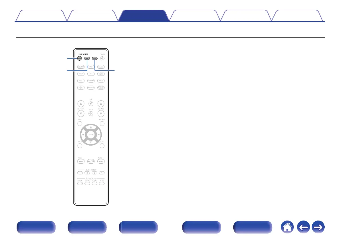 Page #120 background image