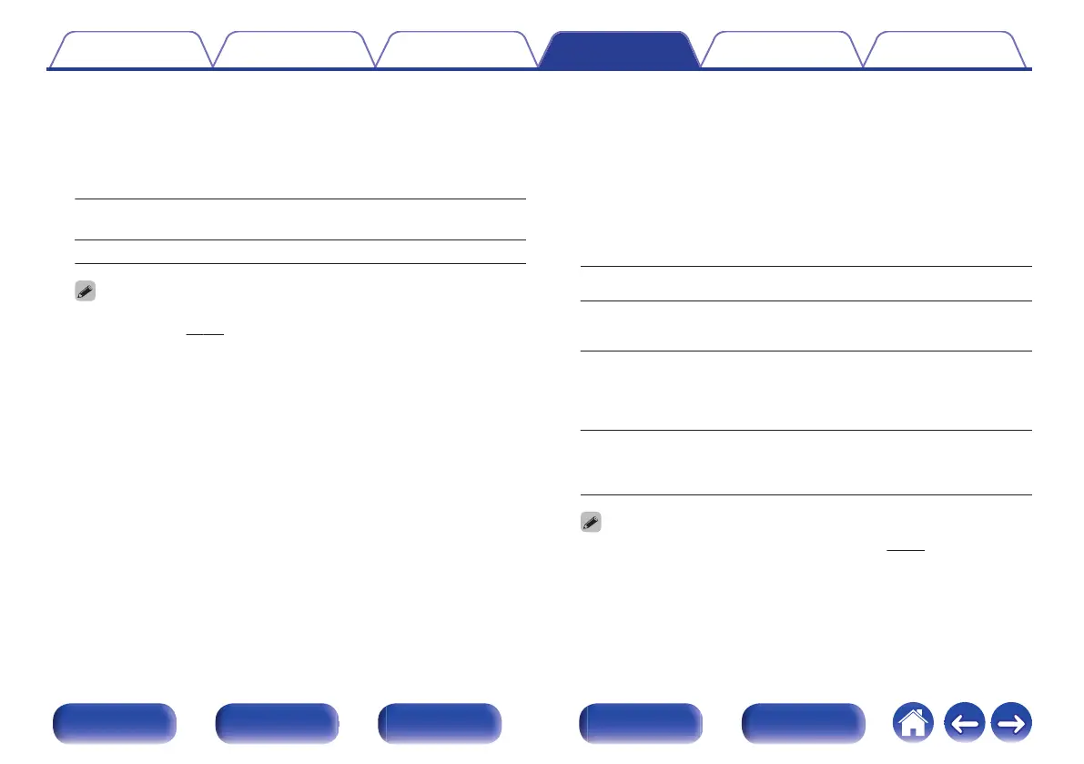 Page #142 background image