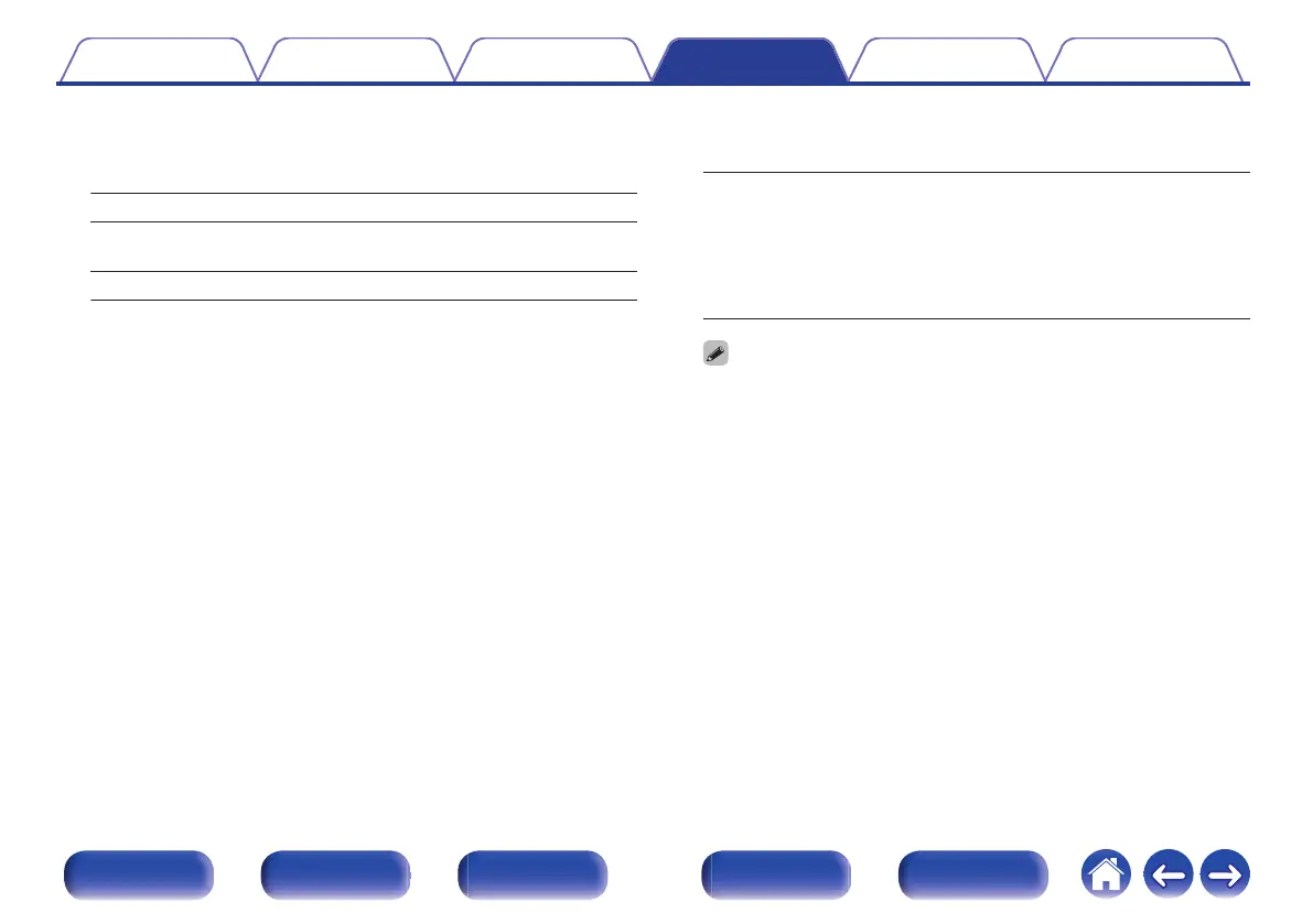 Page #144 background image