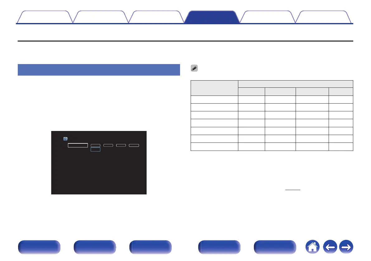 Page #155 background image
