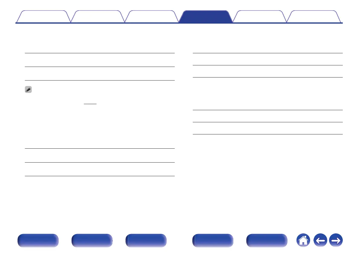 Page #156 background image