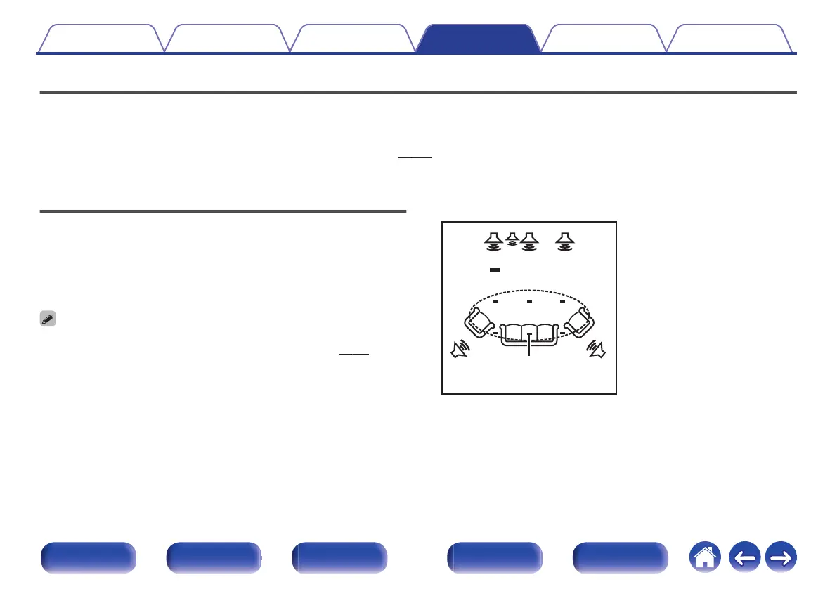 Page #159 background image