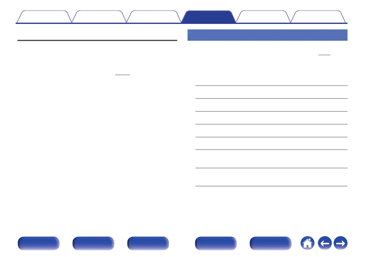 Page #170 background image