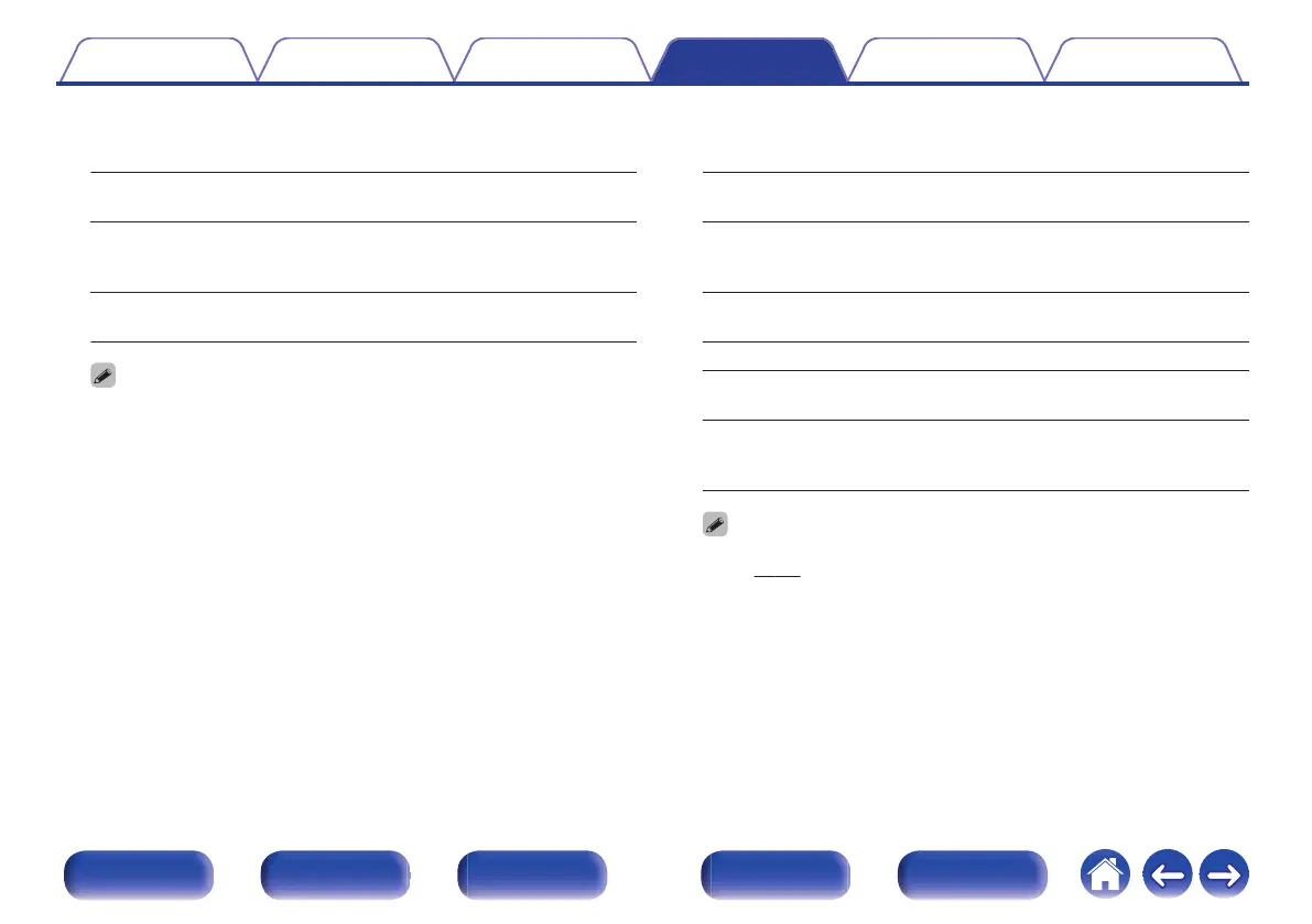 Page #172 background image