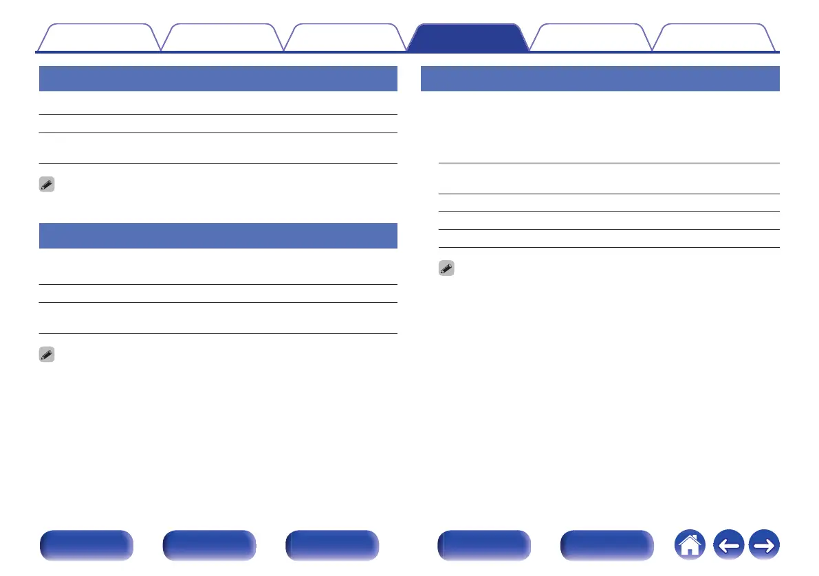 Page #190 background image