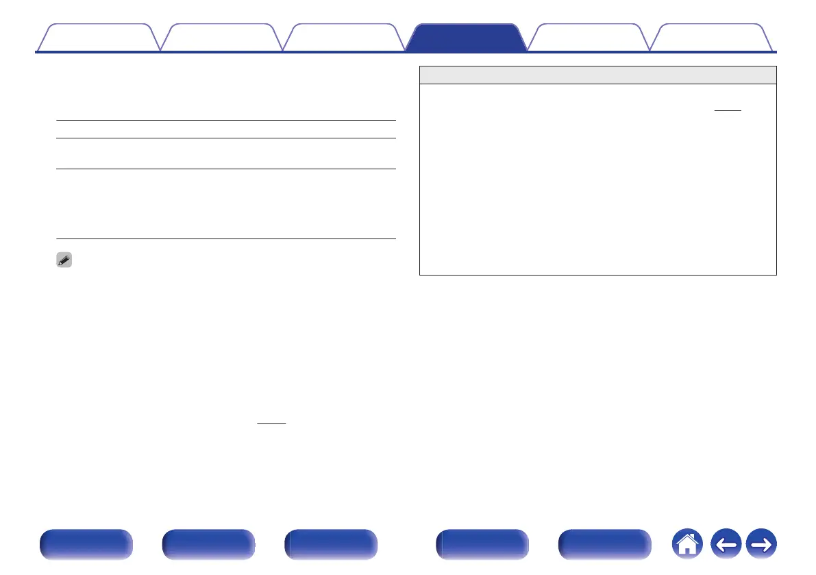 Page #193 background image