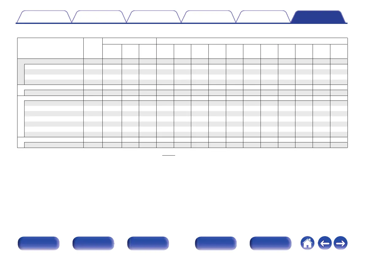 Page #233 background image