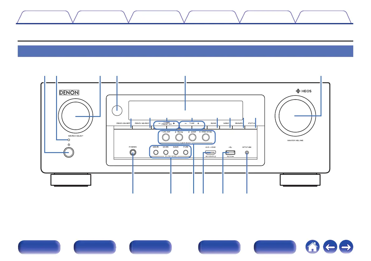 Page #15 background image