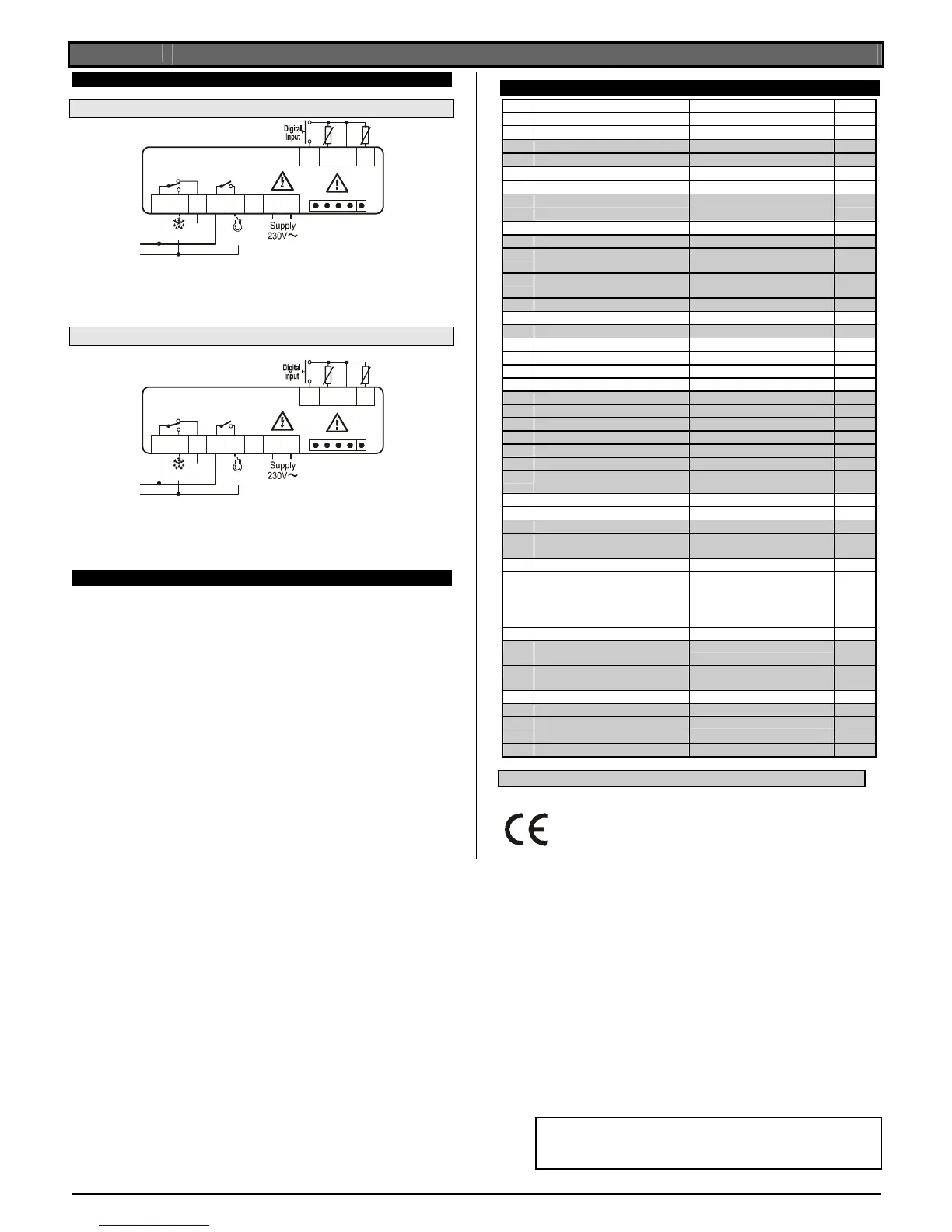 Page #4 background image