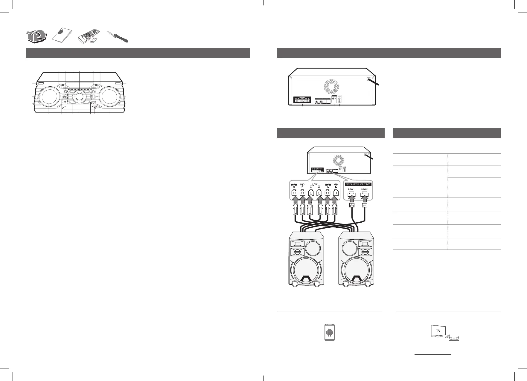 Page #2 background image