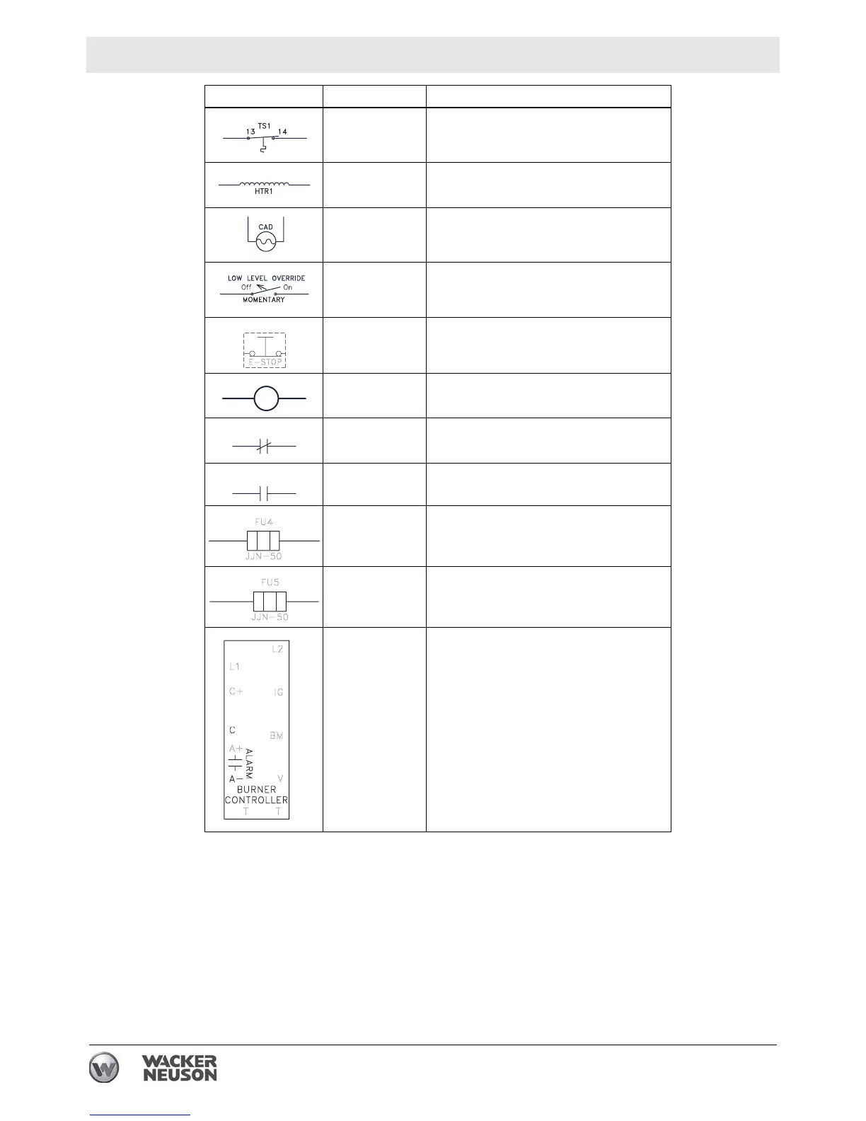 Page #204 background image