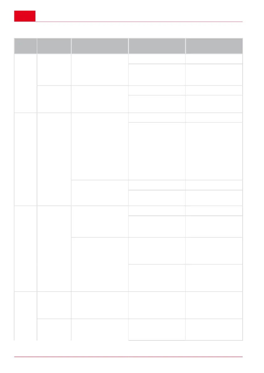 Page #90 background image