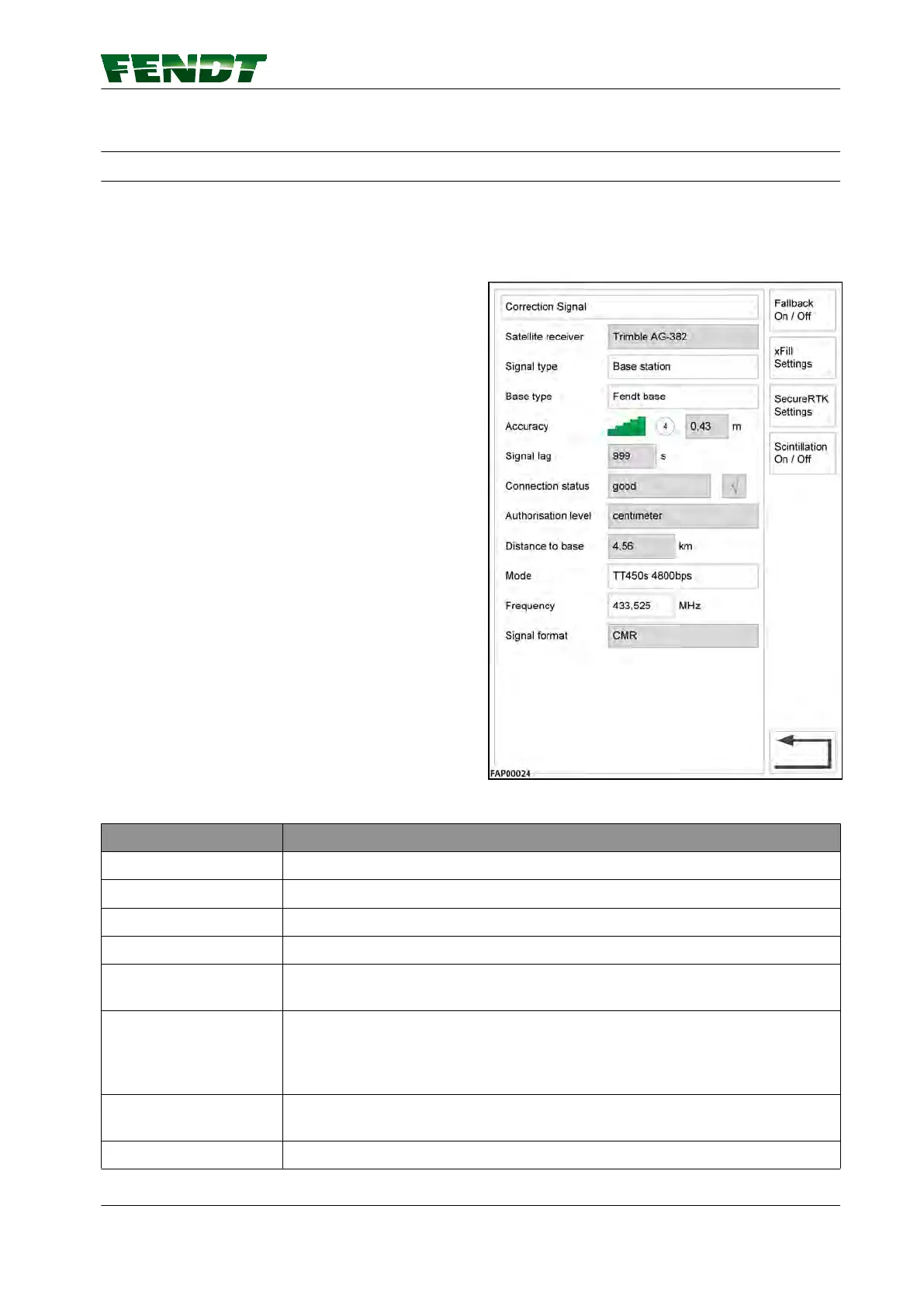 Page #105 background image