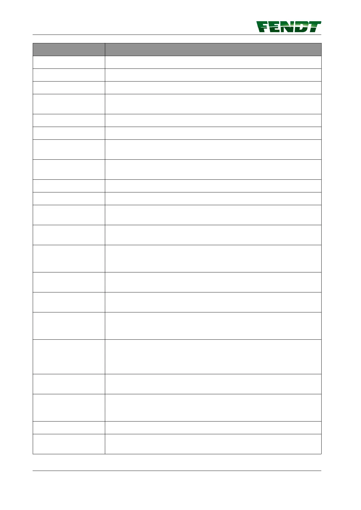 Page #152 background image