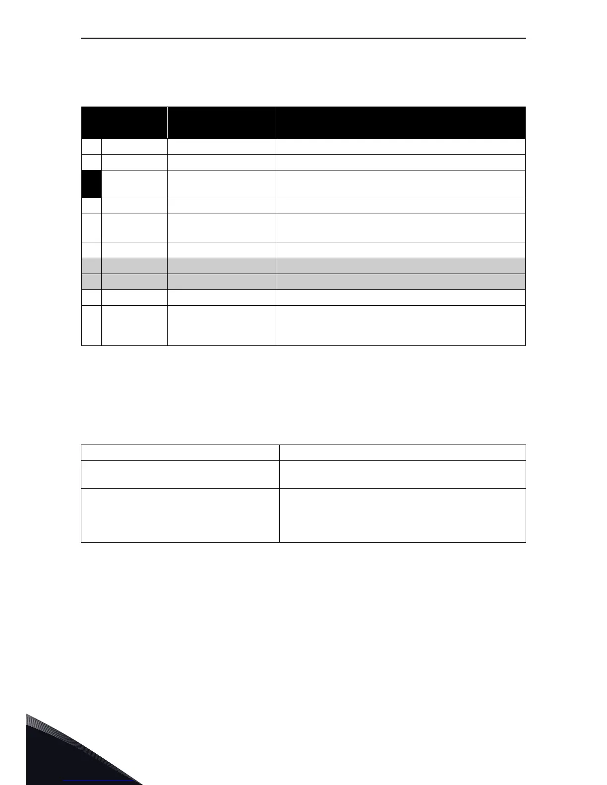 Page #32 background image