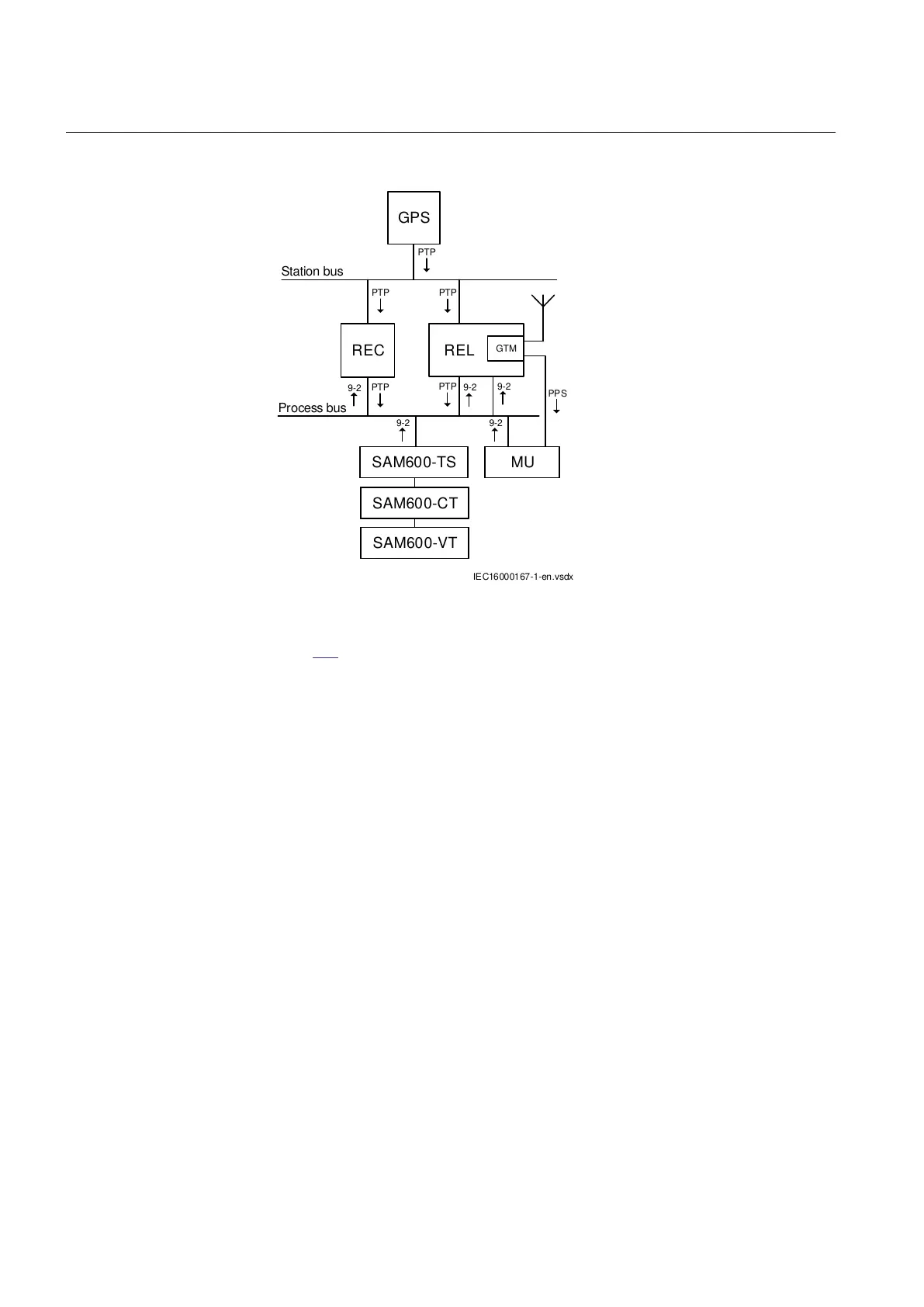Page #880 background image