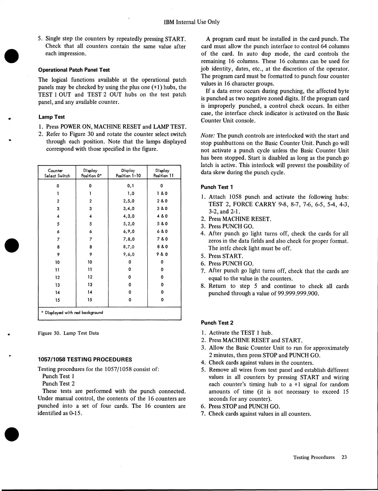 Page #22 background image