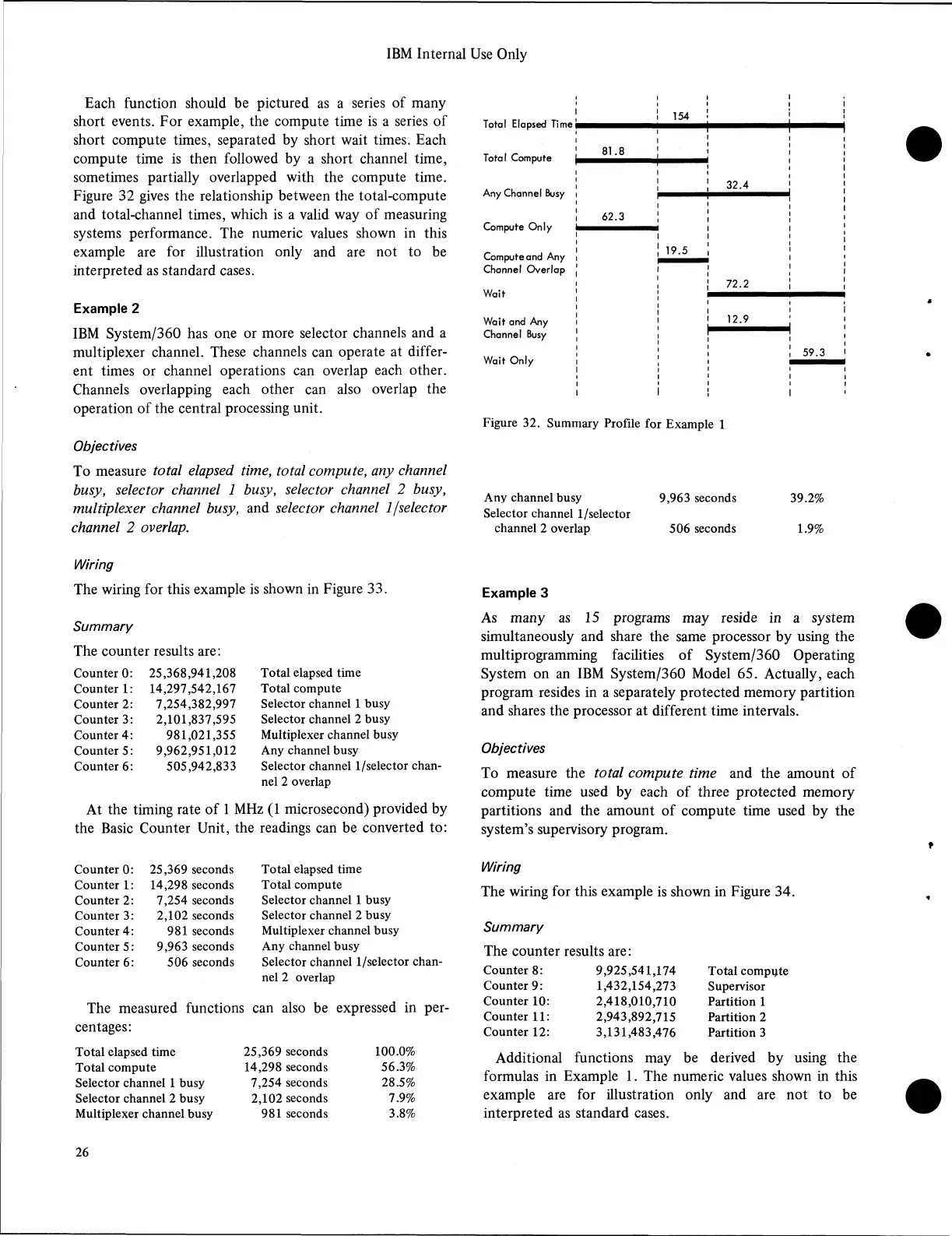 Page #25 background image