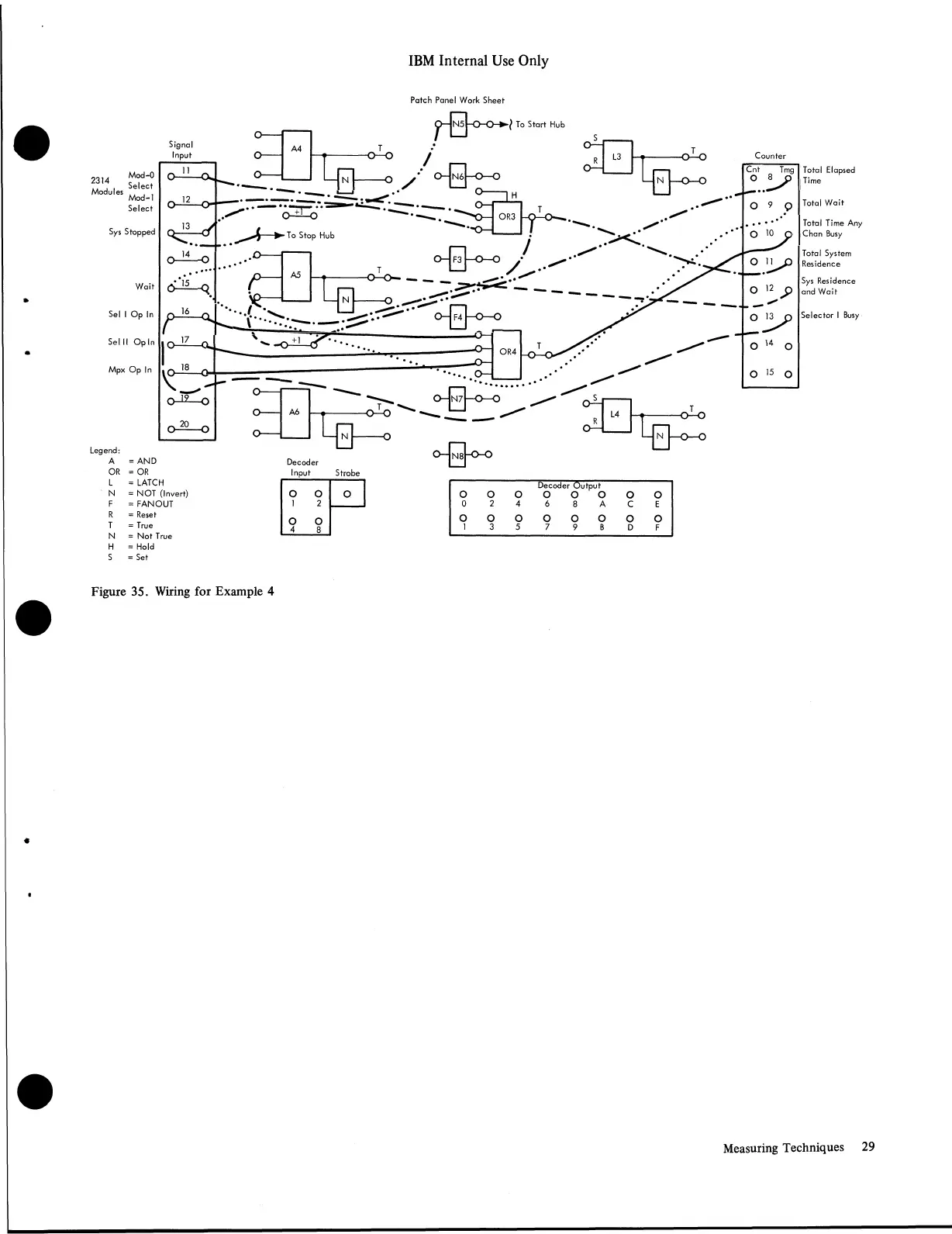 Page #28 background image