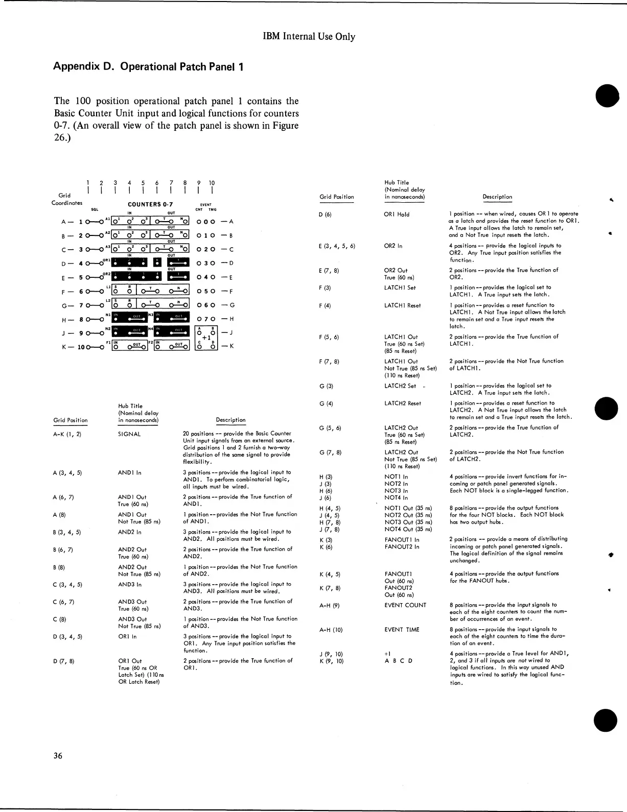 Page #35 background image