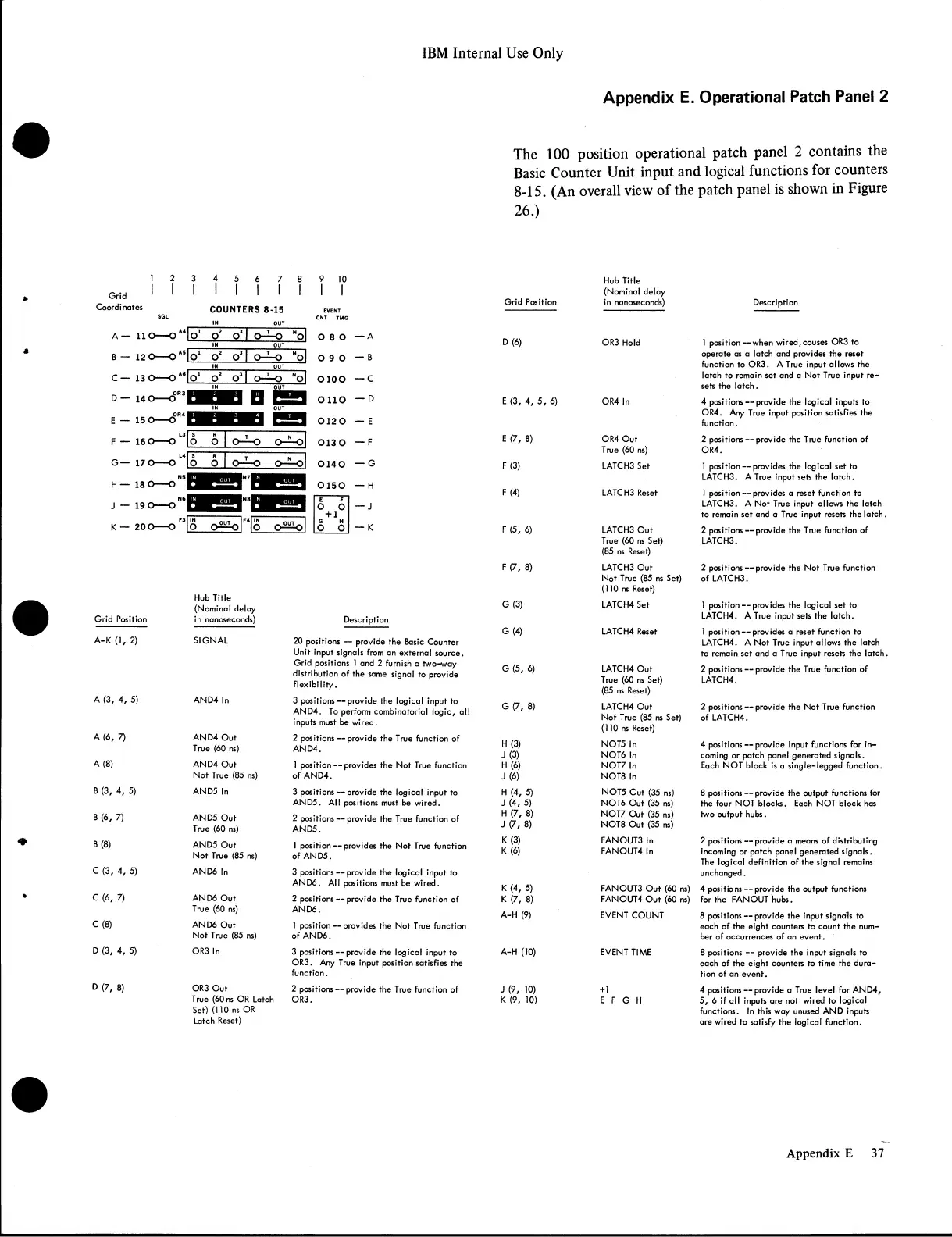 Page #36 background image
