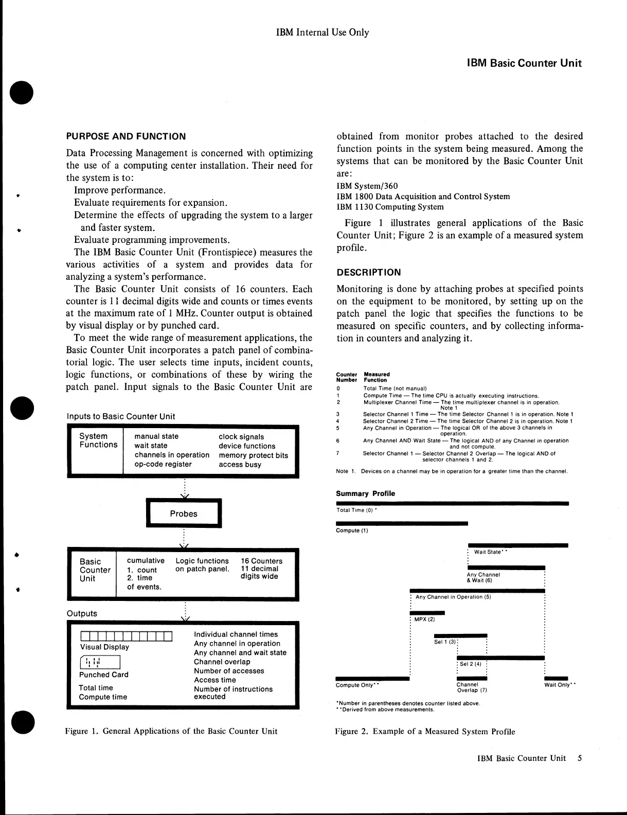Page #5 background image