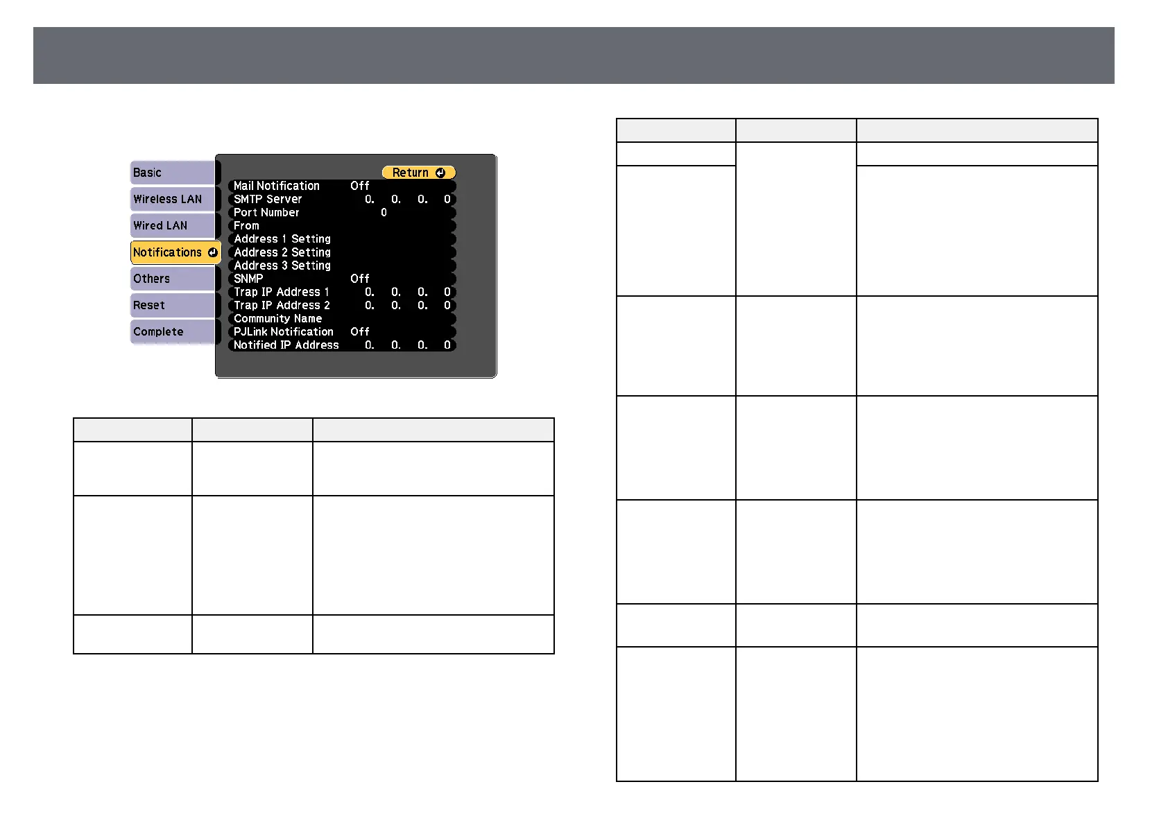 Page #141 background image