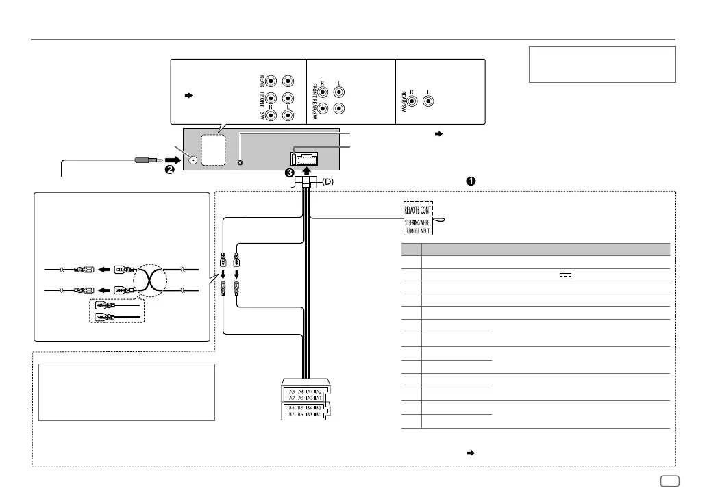 Page #111 background image