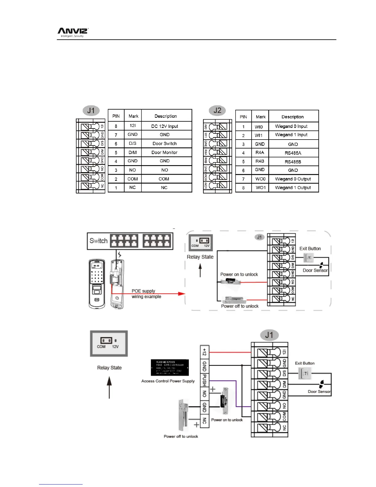 Page #90 background image