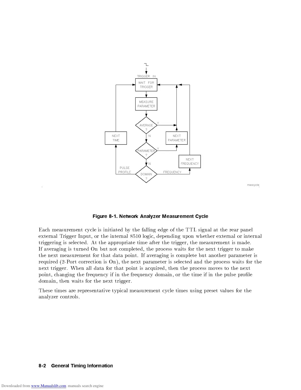 Page #49 background image